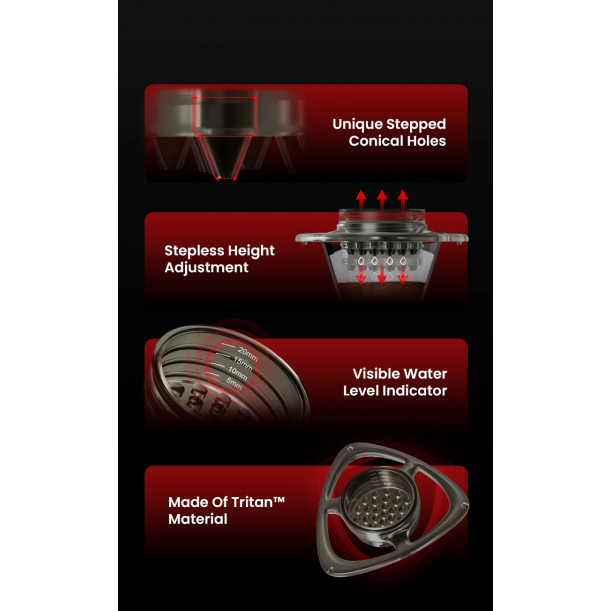 Rain Pour-Over Coffee Splitter