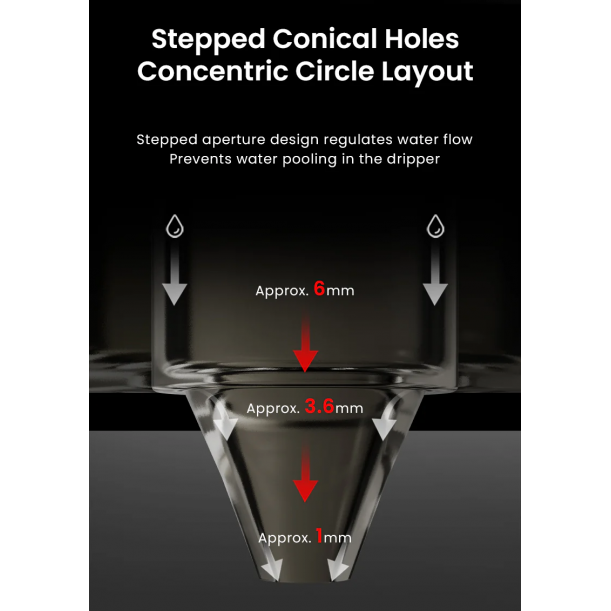 Rain Pour-Over Coffee Splitter