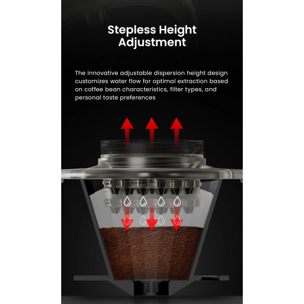 Rain Pour-Over Coffee Splitter