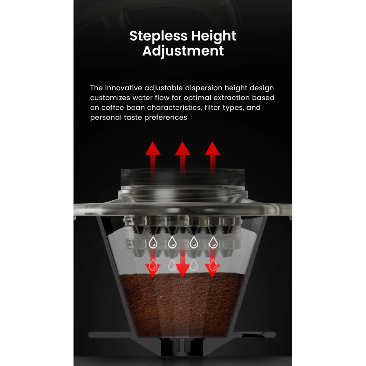 Rain Pour-Over Coffee Splitter