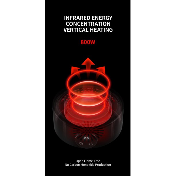 Mini Ceramic Electric Heating Base