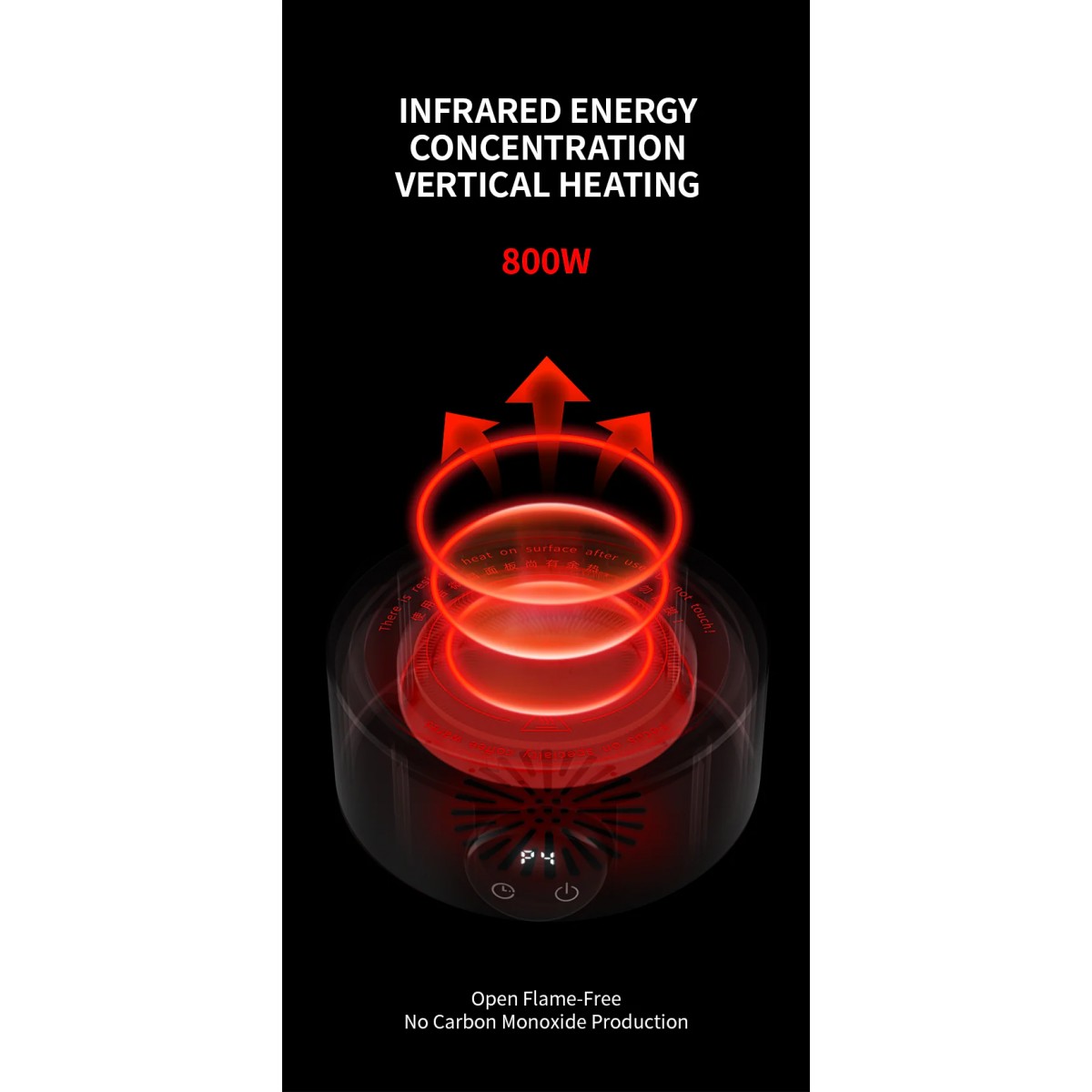 Mini Ceramic Electric Heating Base