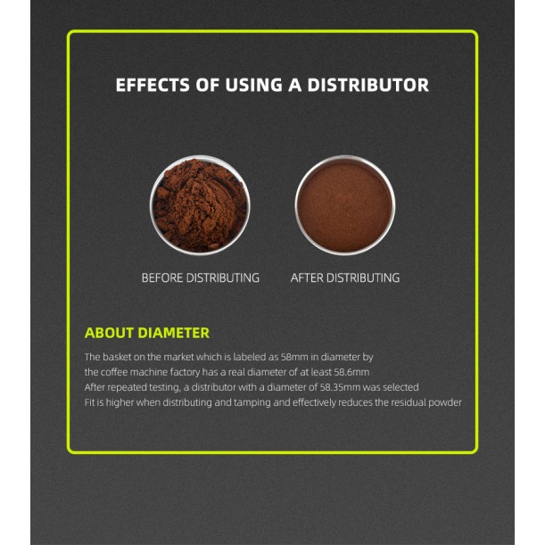 Cyclone Gravity Coffee Distributor