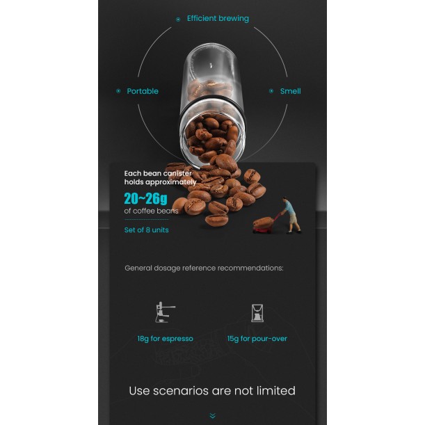 Coffee Energy Tube Set