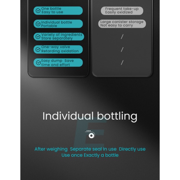 Coffee Energy Tube Set