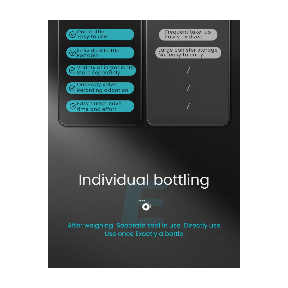 Coffee Energy Tube Set