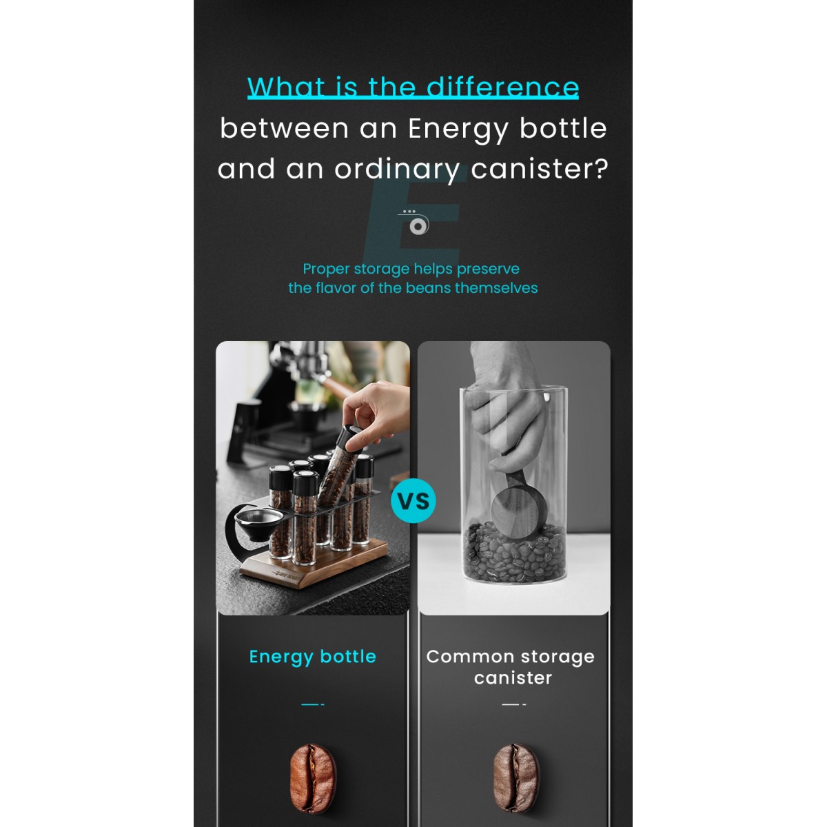 Coffee Energy Tube Set