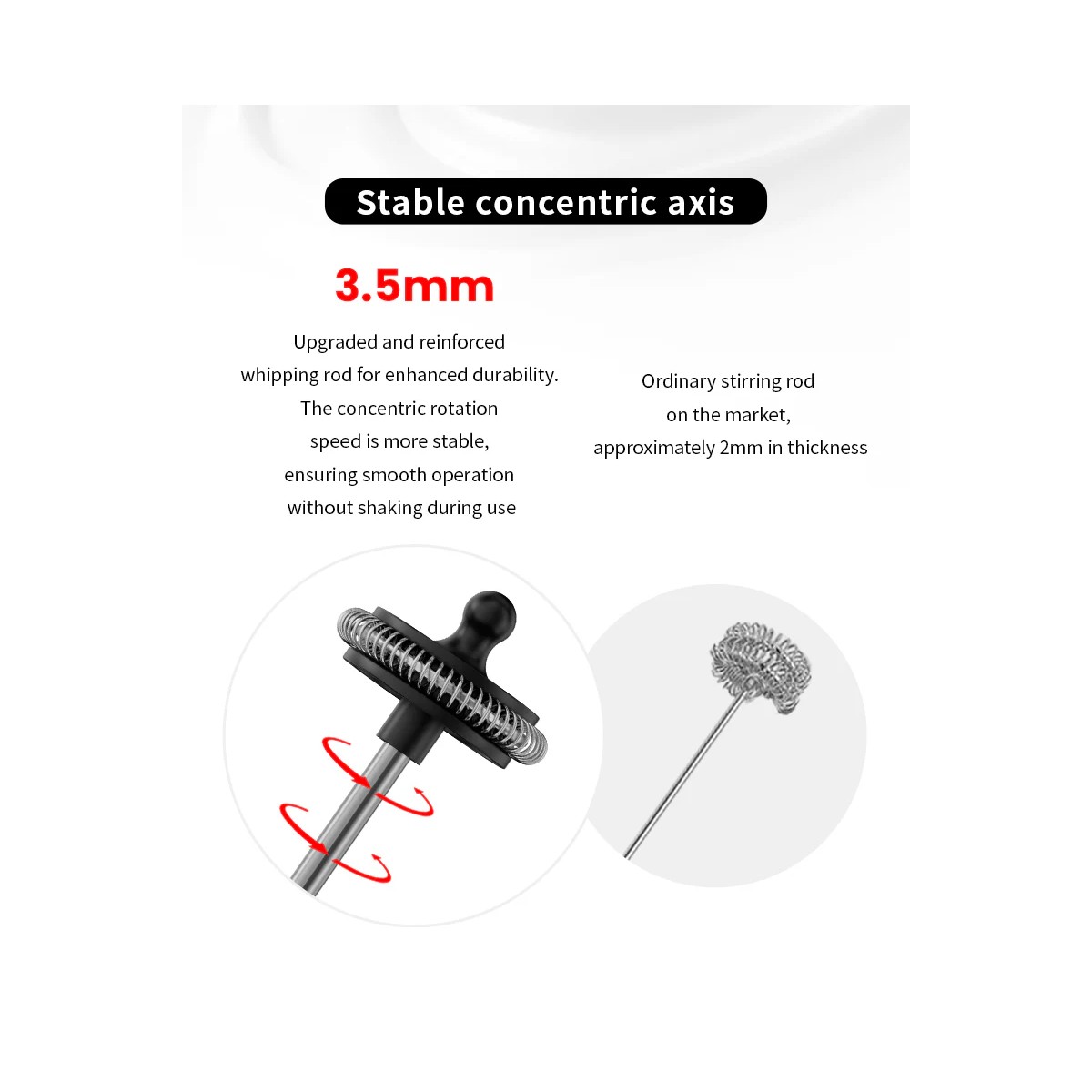 Magician Handheld Milk Frother