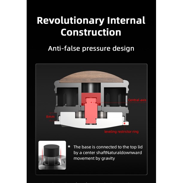 Gravity Adaptive Falcon Coffee Distributor