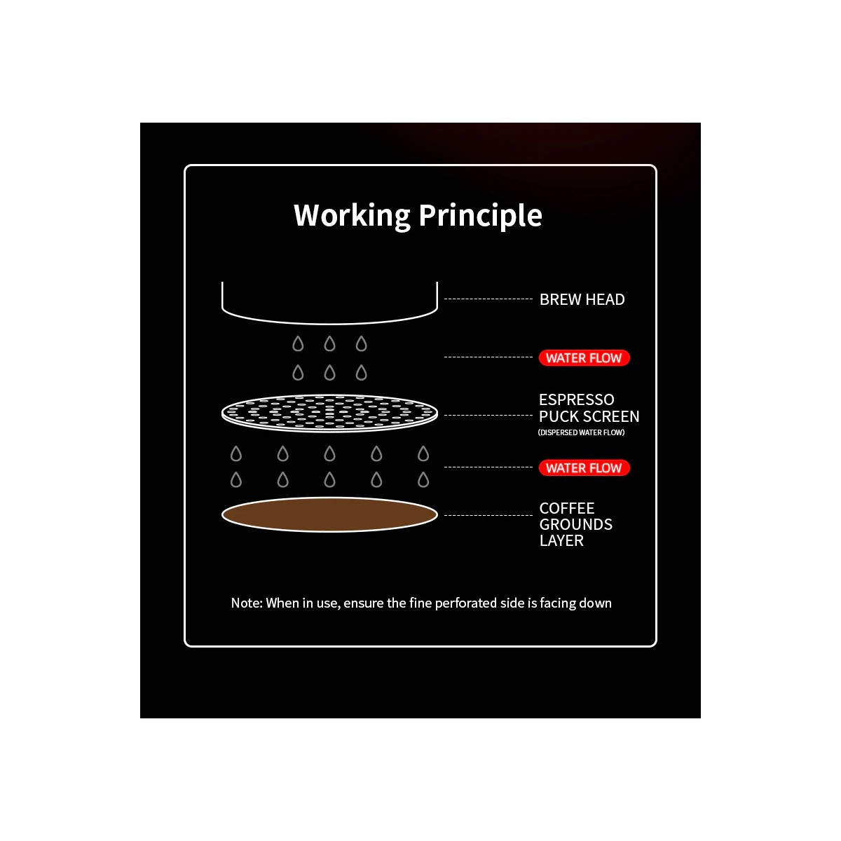 Espresso Puck Screen Titanium Plated Black