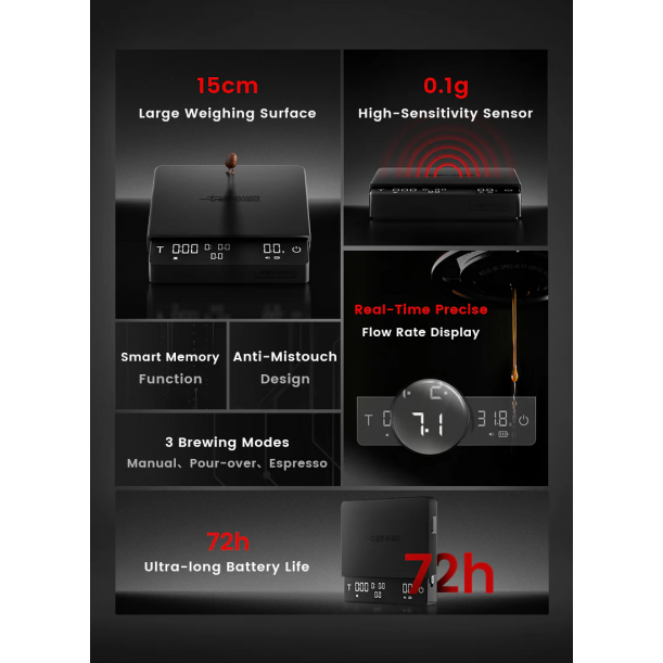 Cube Coffee Scale 3.0 Pro Max