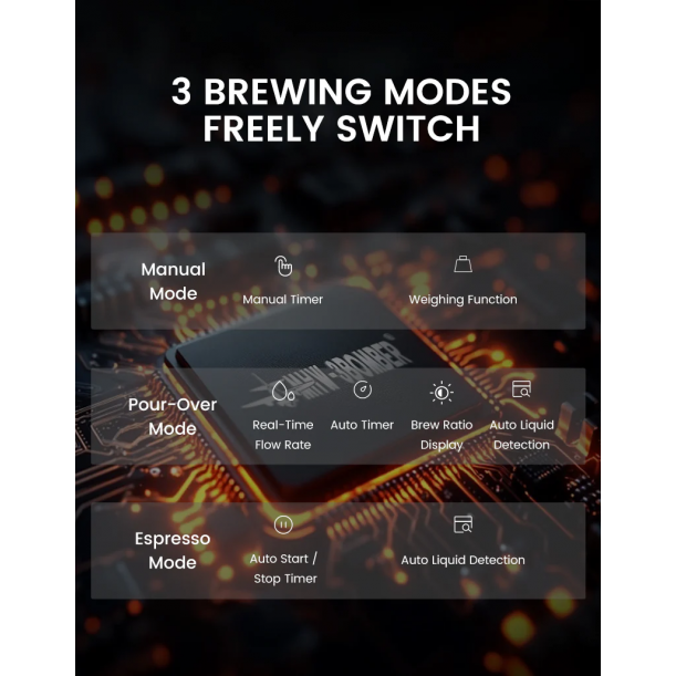 Cube Coffee Scale 3.0 Pro Max