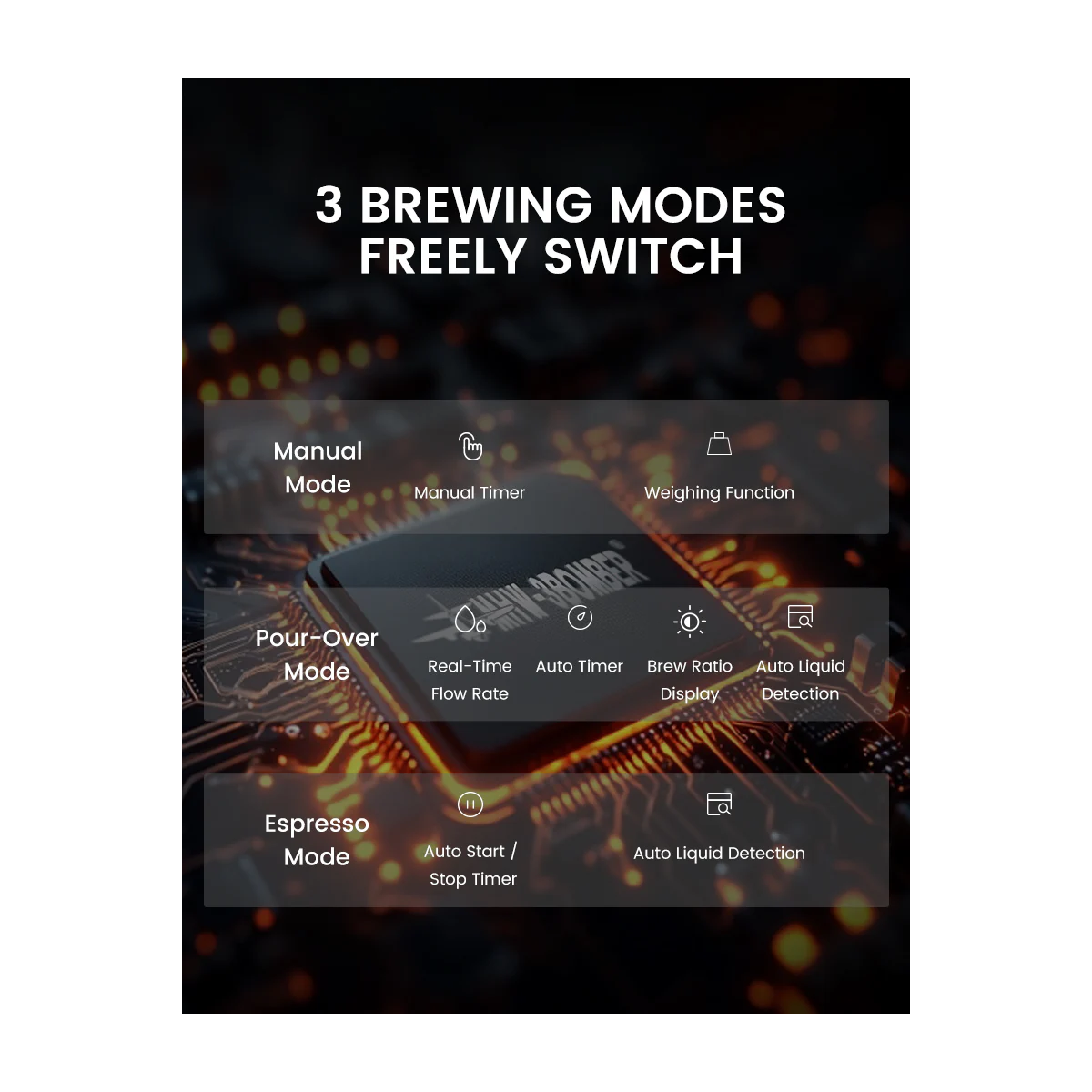 Cube Coffee Scale 3.0 Pro Max