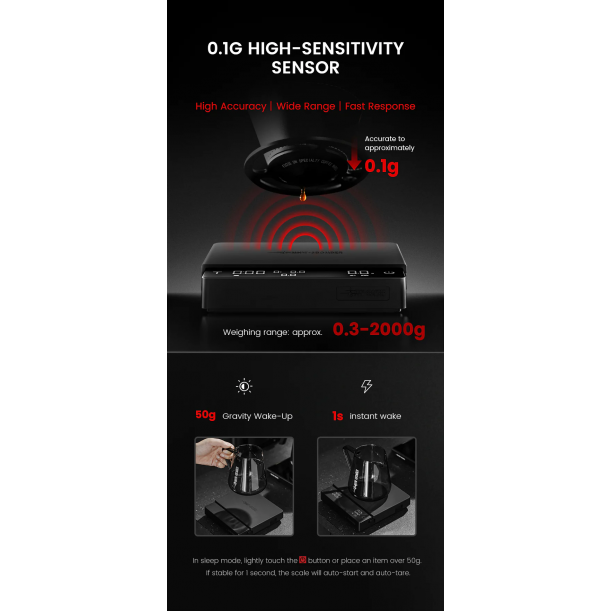 Cube Coffee Scale 3.0 Pro Max