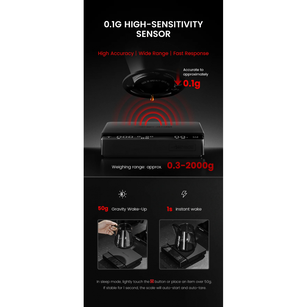 Cube Coffee Scale 3.0 Pro Max