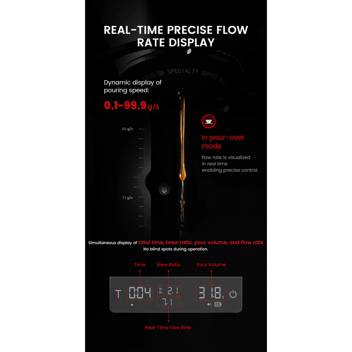 Cube Coffee Scale 3.0 Pro Max
