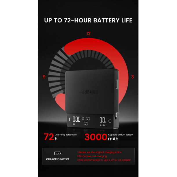 Cube Coffee Scale 3.0 Pro Max