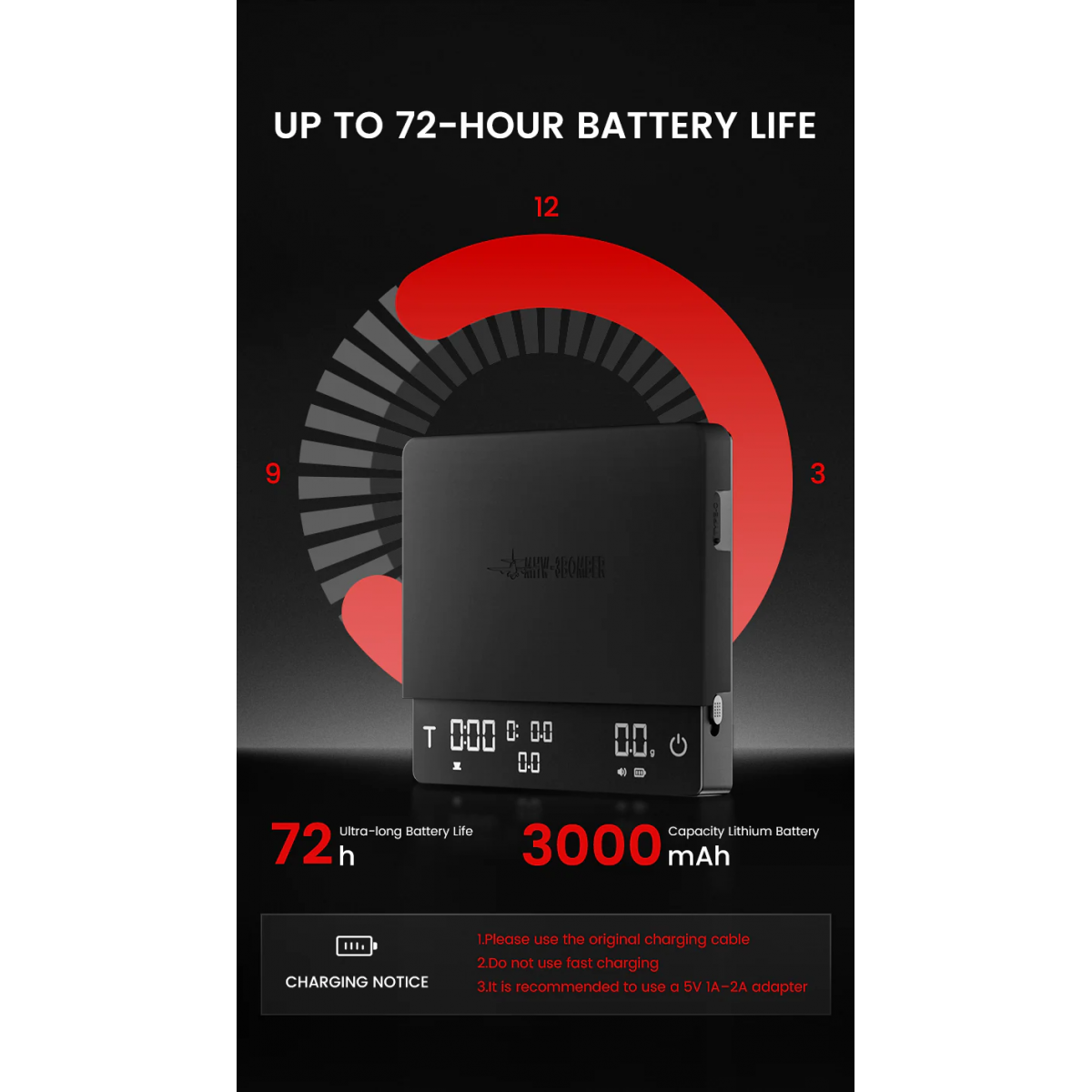 Cube Coffee Scale 3.0 Pro Max