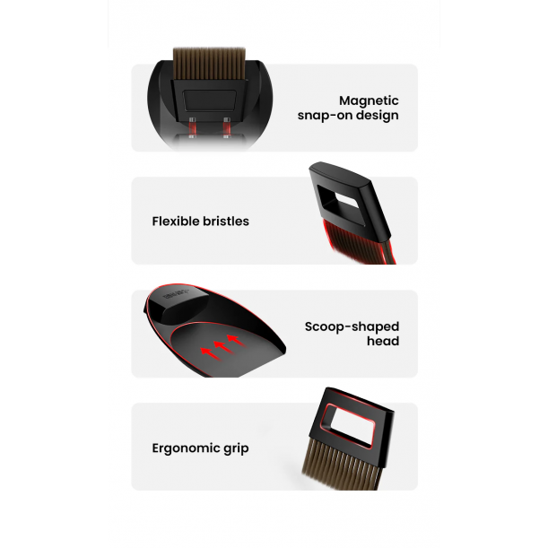 Coffee Bar Brush Set