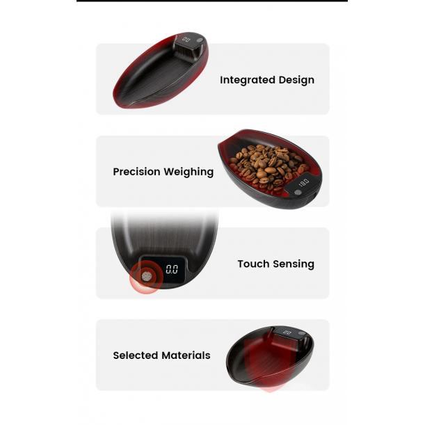 MVE Coffee Scale