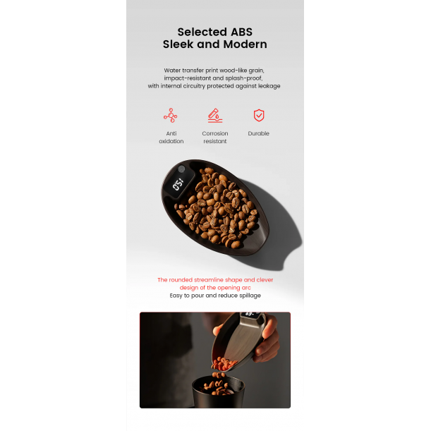MVE Coffee Scale