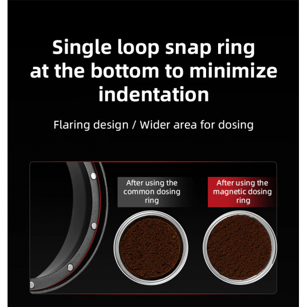 Espresso Magnetic Coffee Dosing Funnel