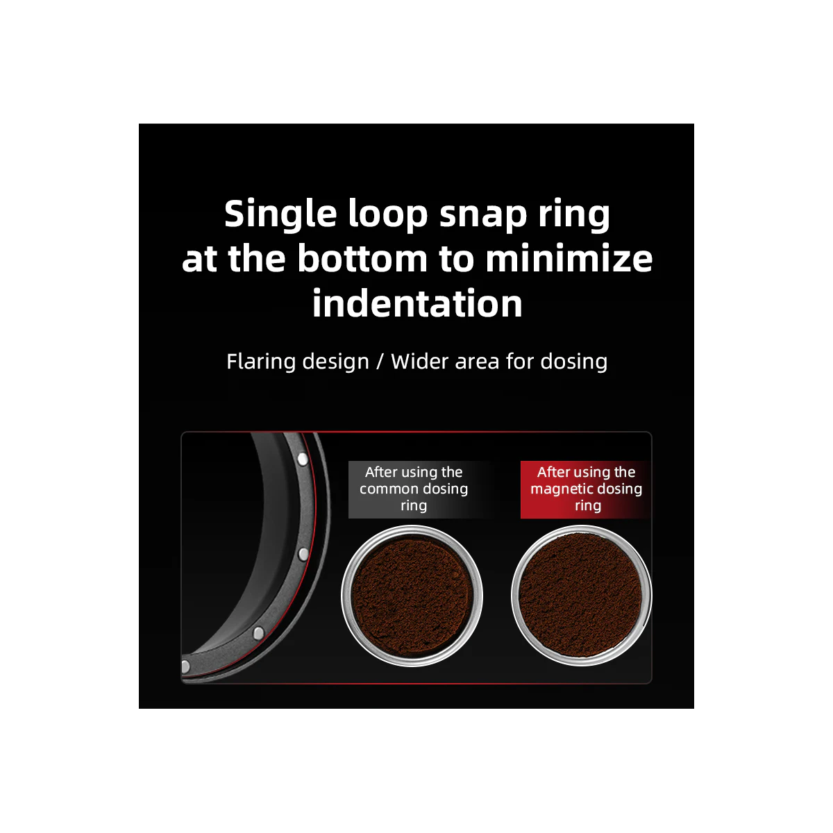 Espresso Magnetic Coffee Dosing Funnel