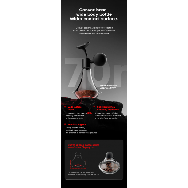 Coffee Aroma Bottle