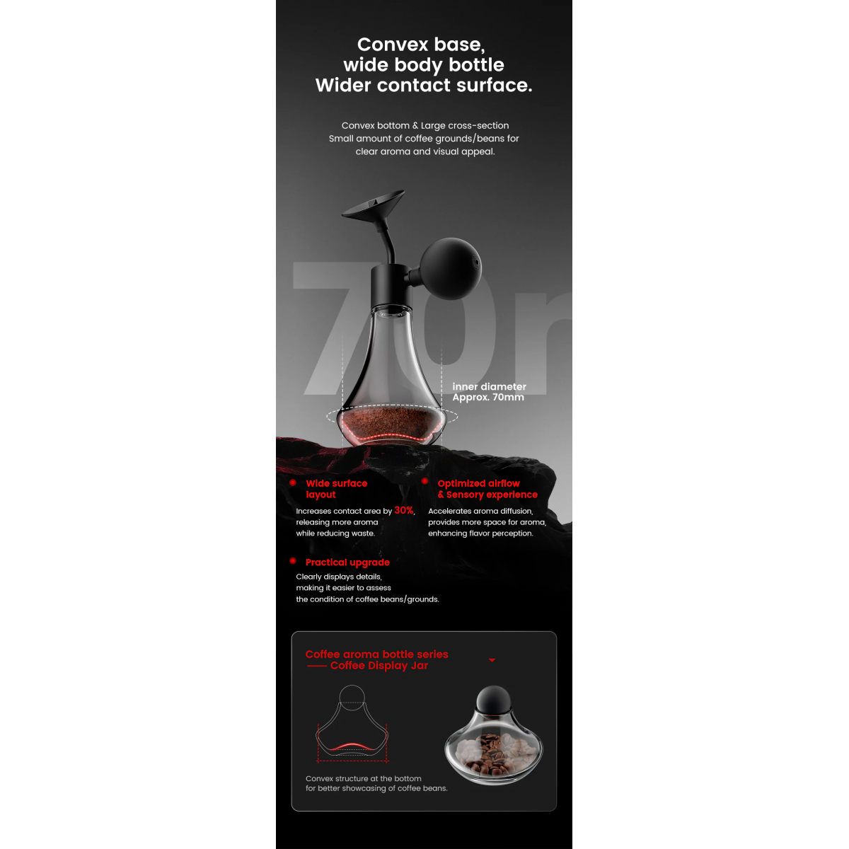 Coffee Aroma Bottle
