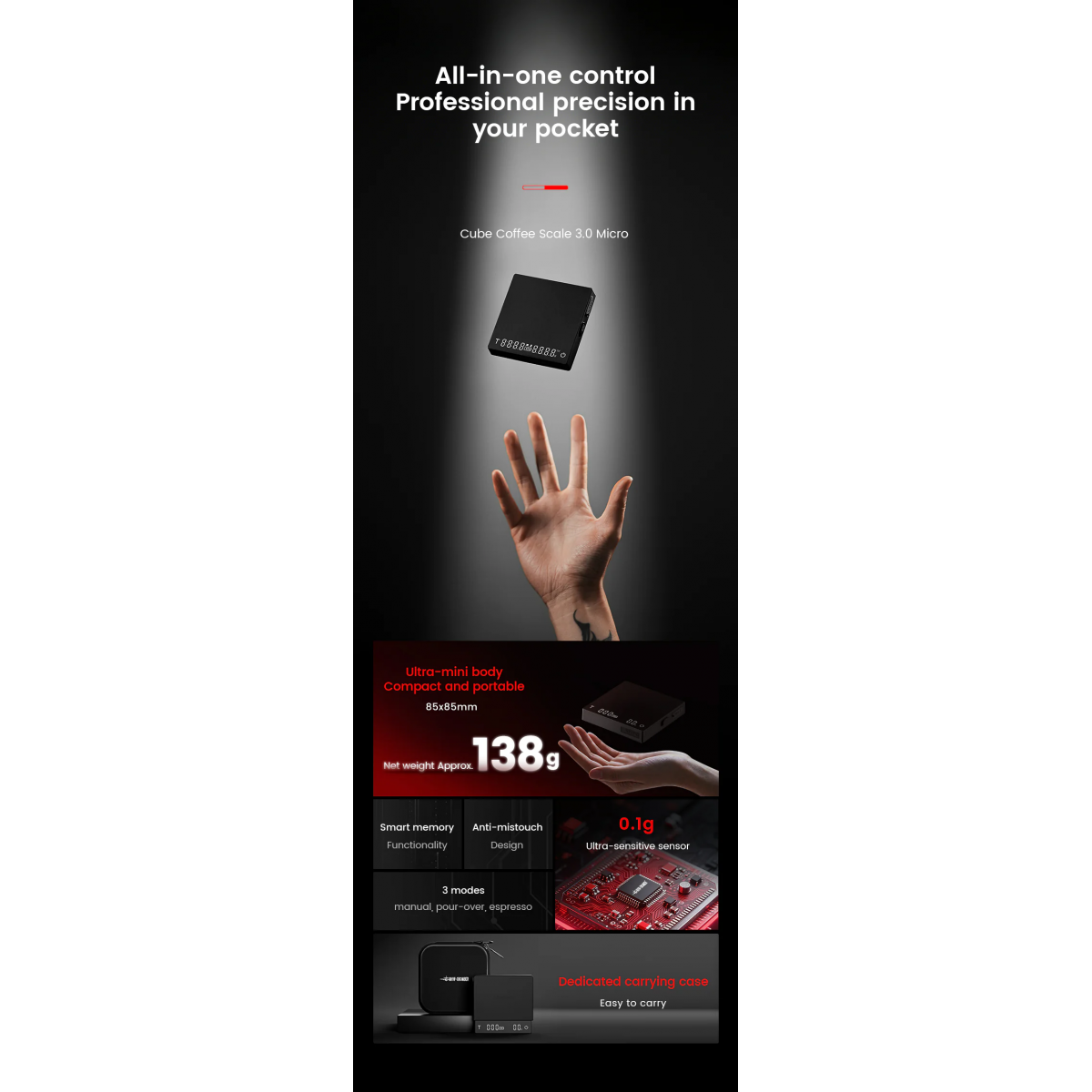 Cube Coffee Scale 3.0 Micro