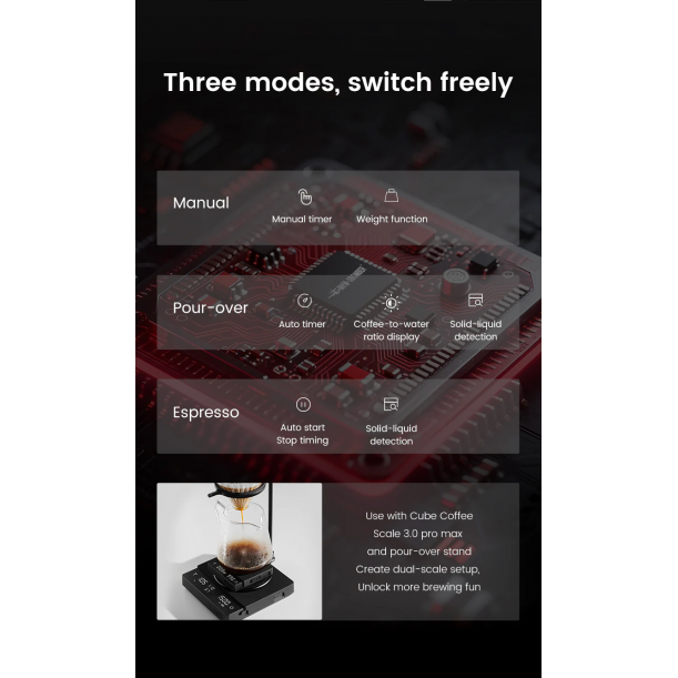 Cube Coffee Scale 3.0 Micro