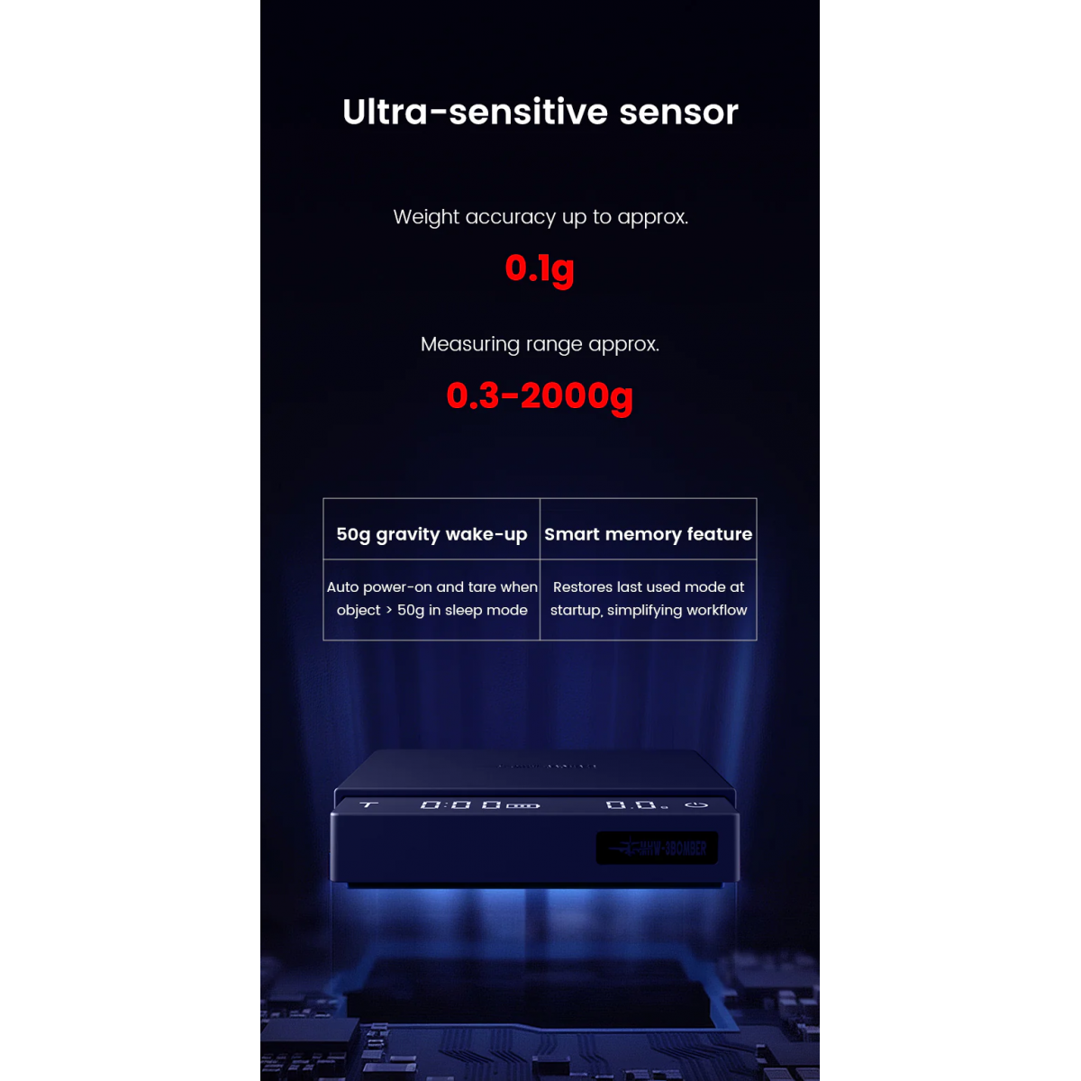 Cube Coffee Scale 3.0 Micro