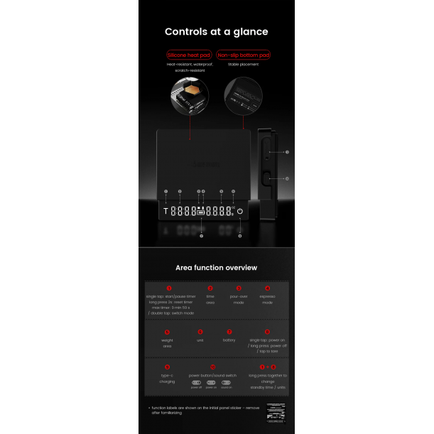 Cube Coffee Scale 3.0 Micro