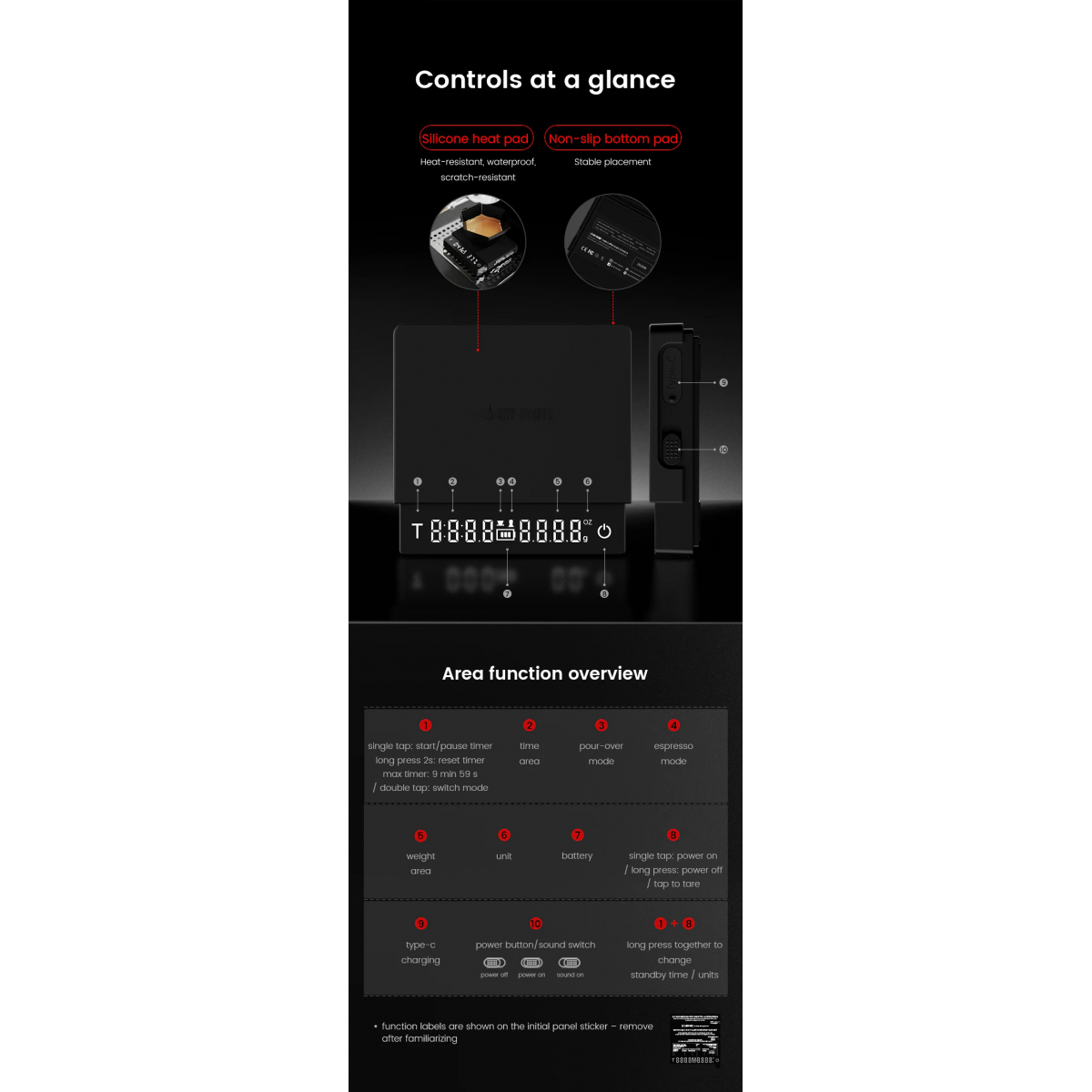 Cube Coffee Scale 3.0 Micro