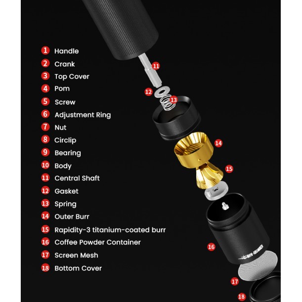 Blade R3 Pro Manual Black Coffee Grinder