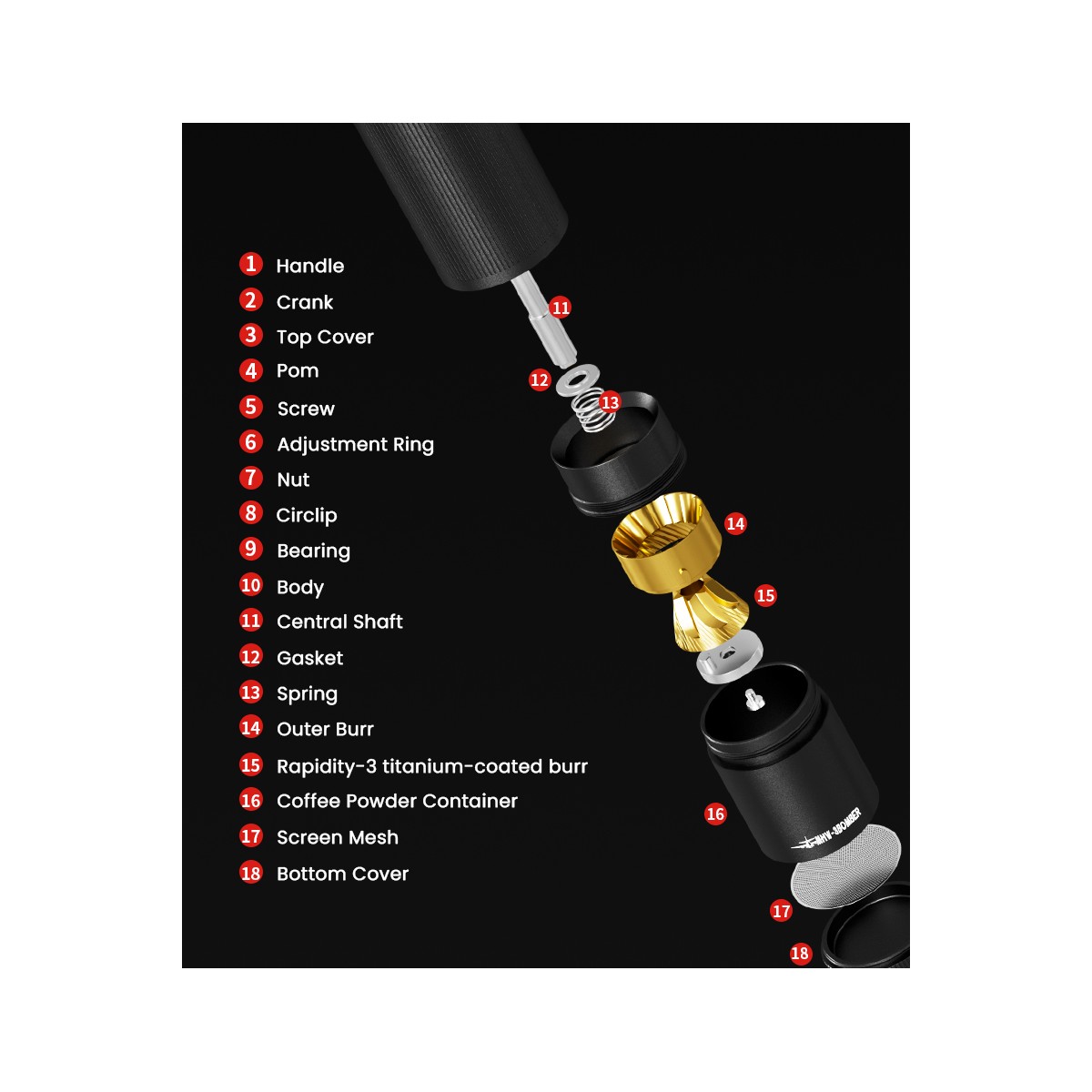 Blade R3 Pro Manual Black Coffee Grinder