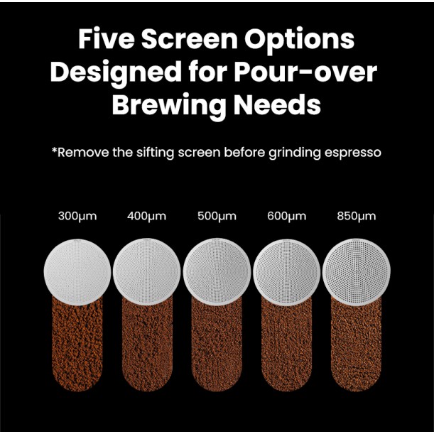 Blade R3 Pro Manual Black Coffee Grinder