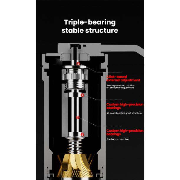 Blade R3 Pro Manual Black Coffee Grinder