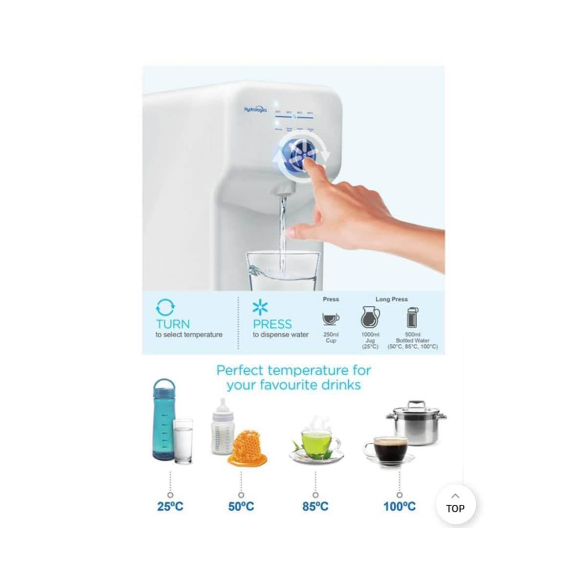 Hydrologics Dispenser