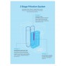Hydrologics Dispenser