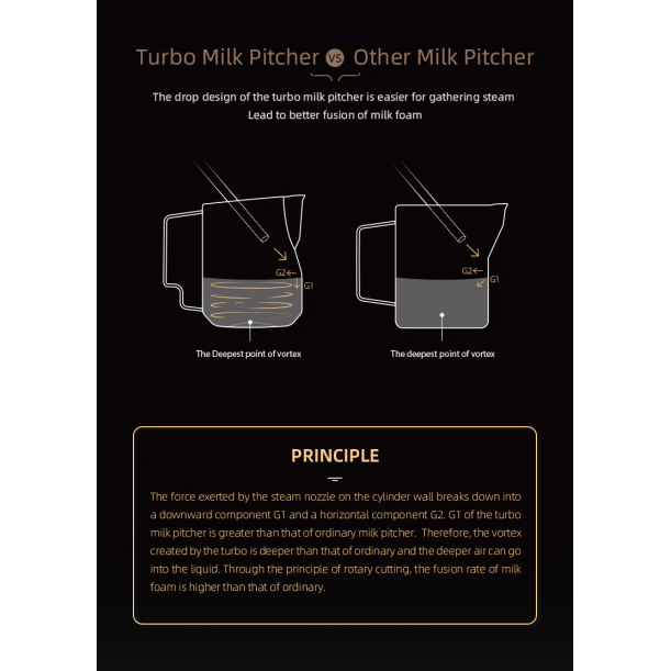 Turbo Milk Pitcher Glossy Grey