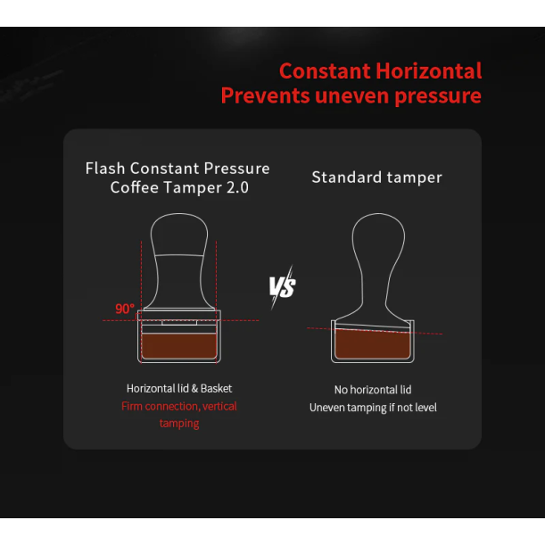 Flash Constant Pressure Espresso Tamper 2.0