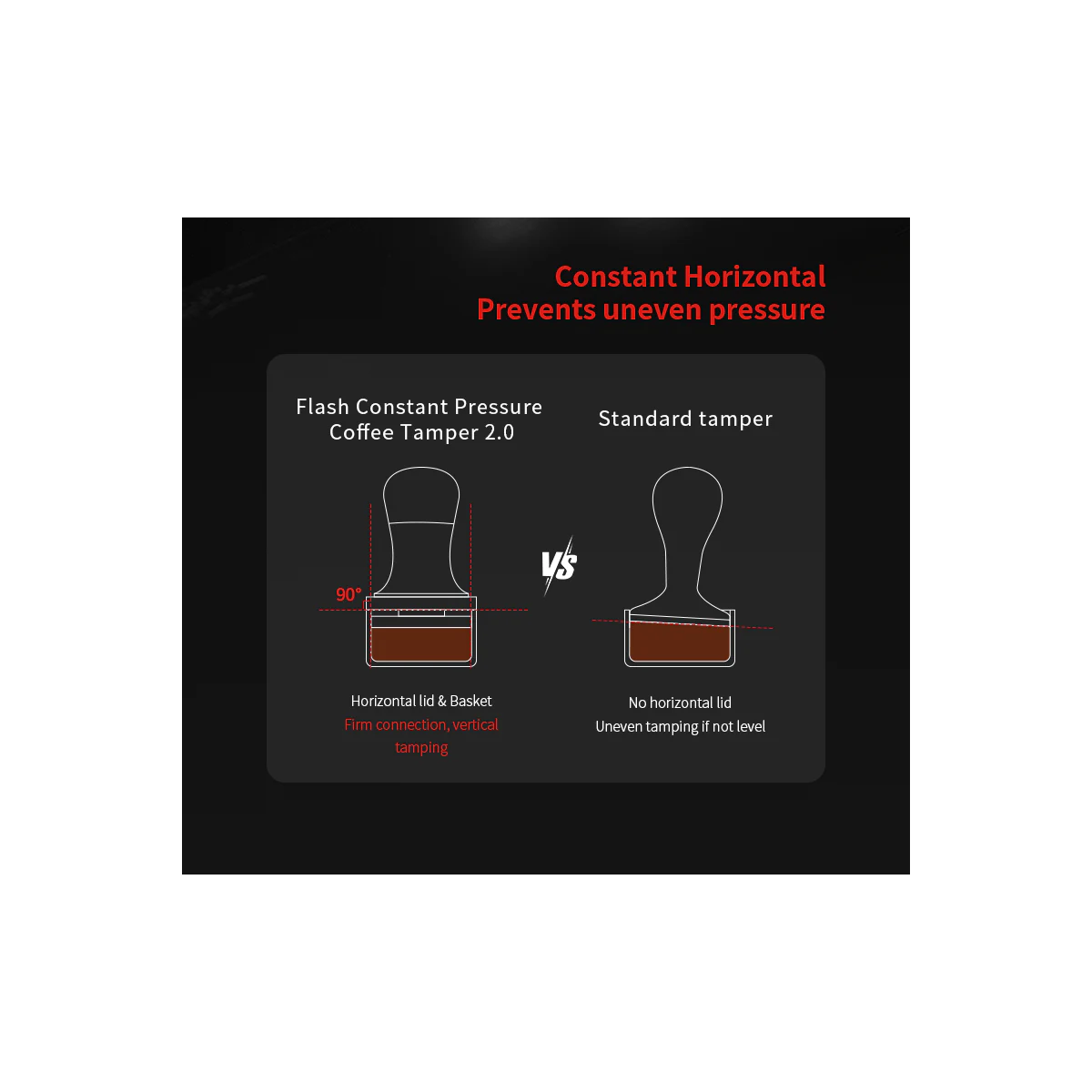 Flash Constant Pressure Espresso Tamper 2.0