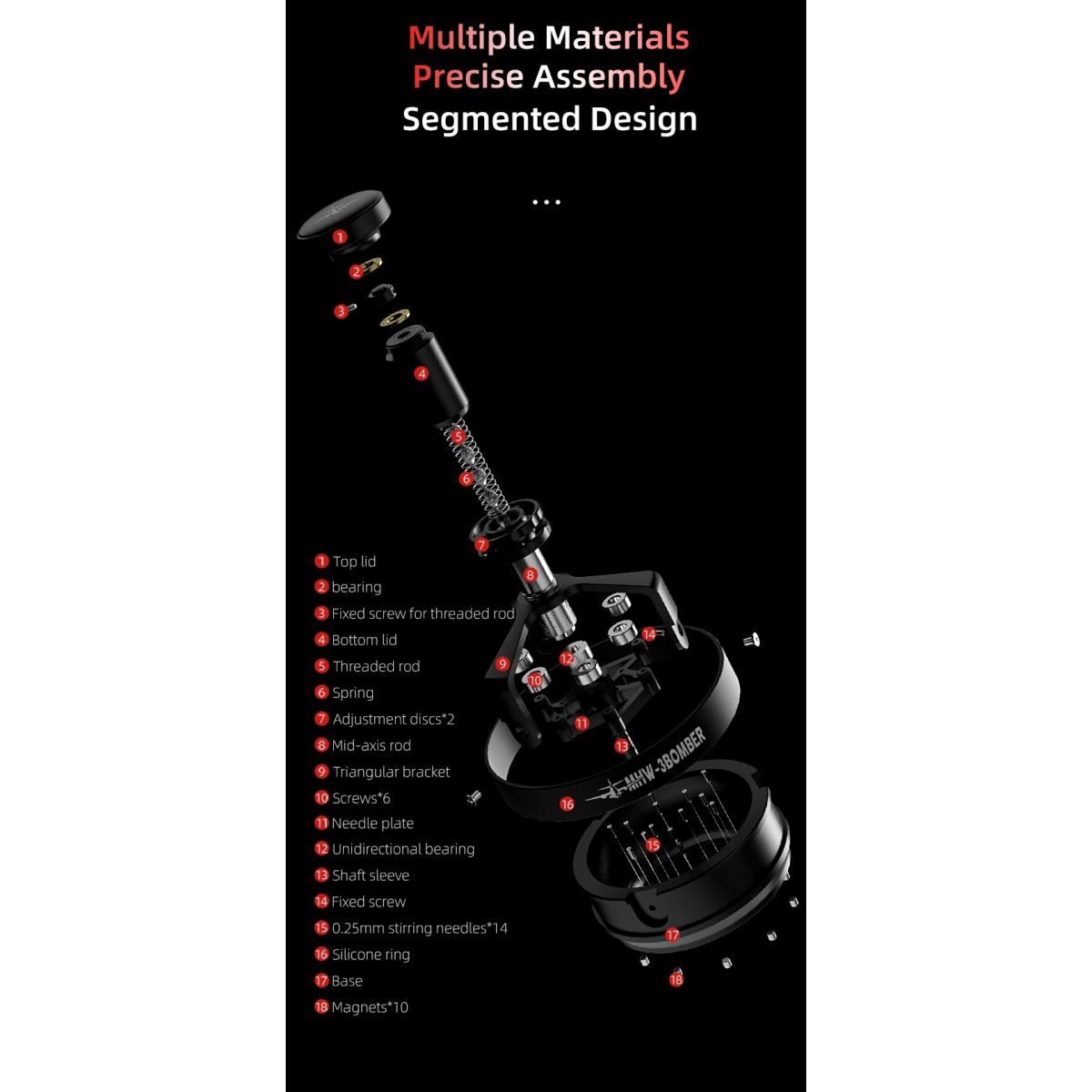 YU Series Cyclone Needle Distributor