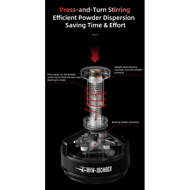 YU Series Cyclone Needle Distributor