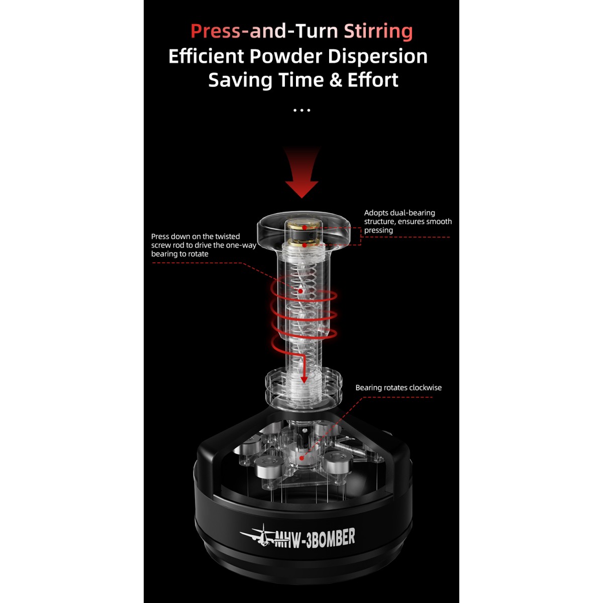 YU Series Cyclone Needle Distributor