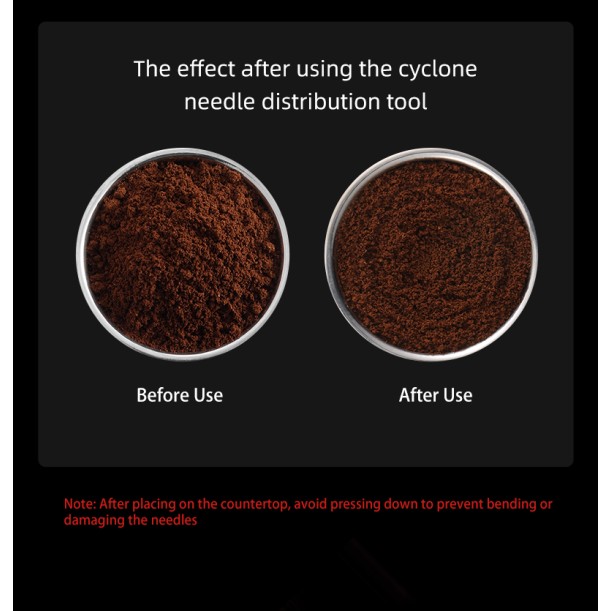 YU Series Cyclone Needle Distributor