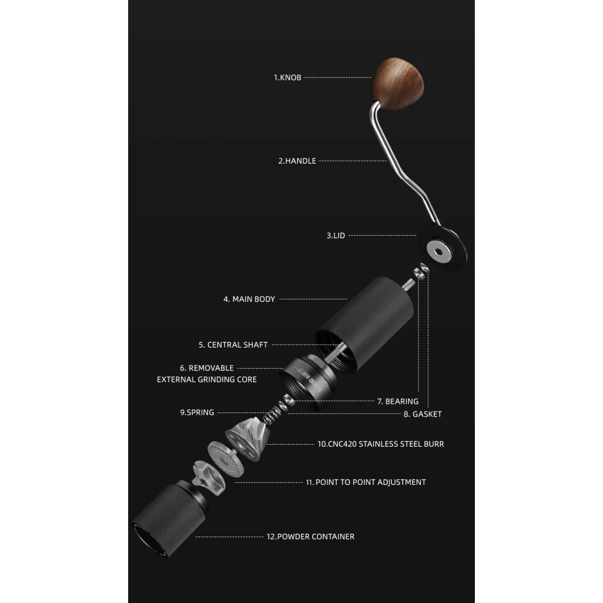 Race M1 Manual Black Coffee Grinder