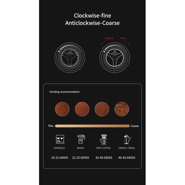 Race M1 Manual Black Coffee Grinder