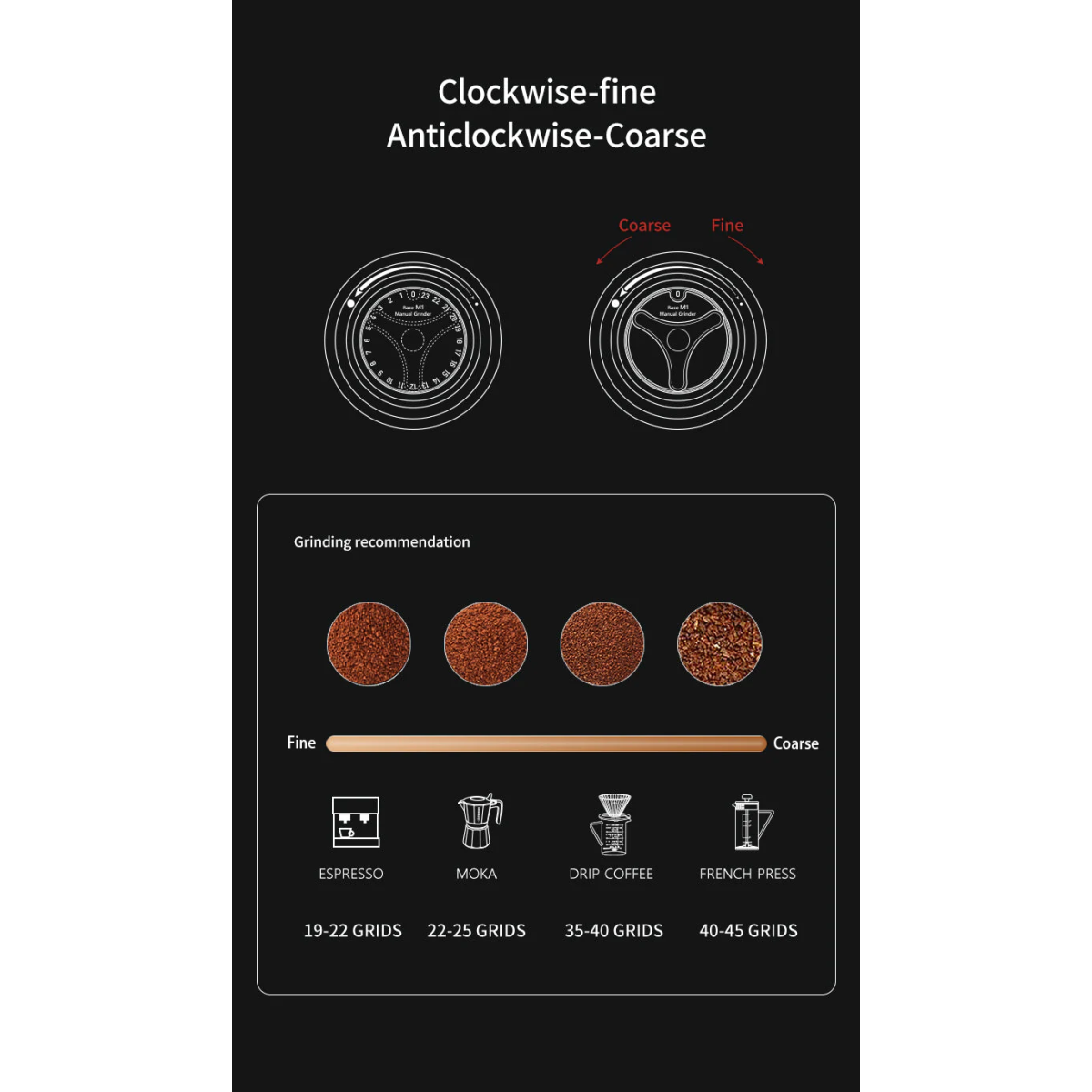 Race M1 Manual Black Coffee Grinder